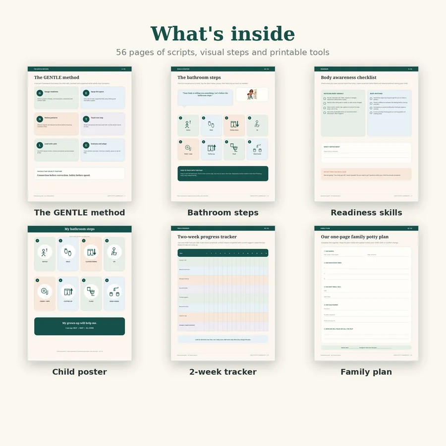 A grid of pages from the kit