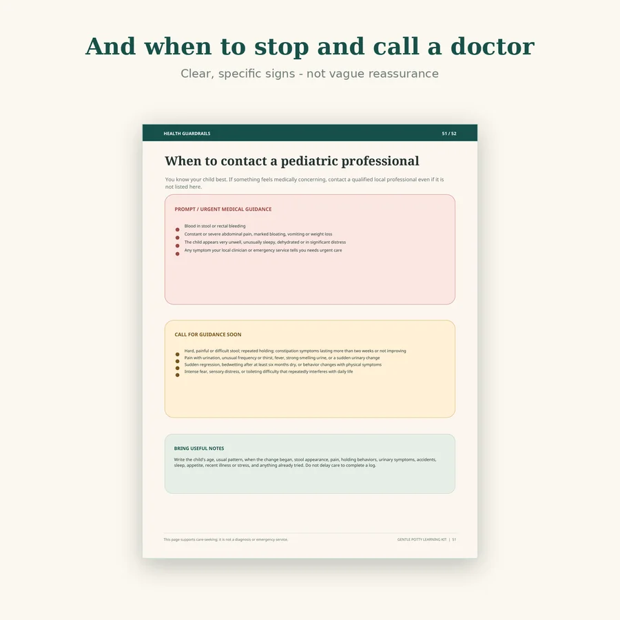 When to contact a professional page