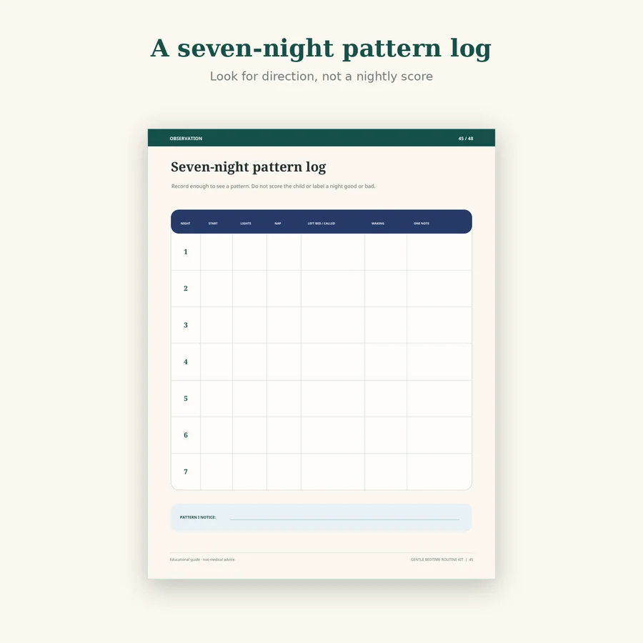 Seven-night pattern log